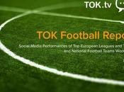 Football Report Tok.tv adesso anche giornaliero