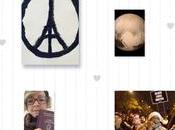 #YearOnTwitter: 2015 caratteri Italia Mondo