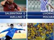 Anticipi posticipi Sport Serie 2015/16 dalla alla giornata