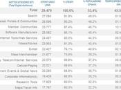 Informazione Online Italia