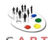 Cart ContemporaryArt, interessante indagine utile tutti...