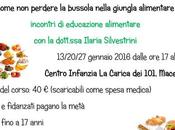 Macerata torna Corso Sopravvivenza alimentare: iscrizioni aperte