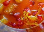 ricette panettone agli agrumi