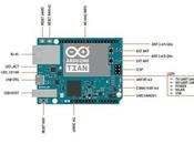 Arduino presenta Tian Linux