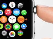 Apple incassa Watch, spedite milioni unità