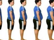 L’obesità l’inattività fisica aumentano rischio cancro