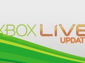 Xbox Live: news aggiornamenti Marzo 2016 Rubrica