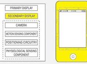 Nuovo Brevetto futuri iPhone, cornice schermo interattiva!