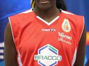 Campagna della contro razzismo