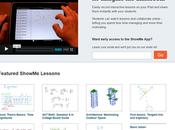 ShowMe: creare lezioni un'applicazione iPad