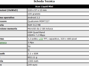 Acer LiquidMini E310: unboxing, fotogallery, prime impressioni