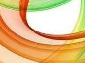 L’occhio della creatività, genio follia. parte