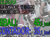 Giro d'Italia 2011: BOLOGNA