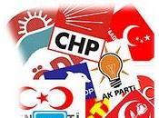 Campagna elettorale turchia: scandali veleni