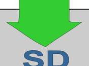 SDBackup Besl