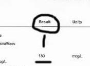 Terza persona nella Golden Valley risulta positiva test bario sangue: quantità volte massimo livello ammissibile