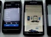 Android, Windows Phone iOS4 Symbian^3 Test velocità Browser
