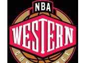 Draft 2010: Team Needs West