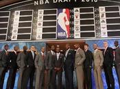 Draft 2010