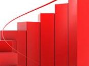 Come decretare successo fallimento