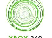 Xbox 360: milioni vendite