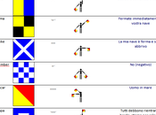 Come nasce nave? codice internazionale segnali.