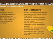 Razionalizzazione area metropolitana Napoli, Terna, Flavio Cattaneo, investe milioni euro