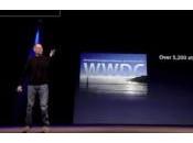 Keynote WWDC 2011 soli secondi