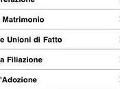 Famiglia Diritto