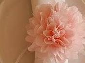 Poms Revolution