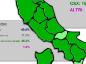 Sondaggi GPG: Scenario 2bis +4,5% Maggioranza assoluta possibile