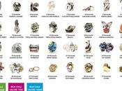 Trollbeads vinci beads!
