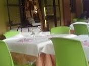 Ristorante Circolo Fattoria Pirandello Bologna