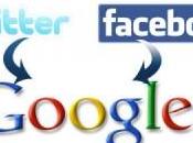 Come integrare Facebook Twitter Google