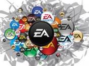 Electronic Arts chiude server alcuni giochi