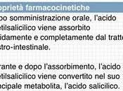 iFarmacieAperte aggiorna alla vers 2.1.