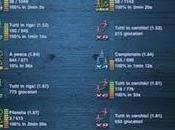 -GAME-Enigmi difficili iPad