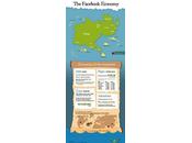 Facebook Economy infographic