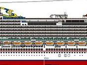 Progetto Carnival Dream