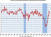 Retail sales made USA: "miraggio" lentamente svanendo?