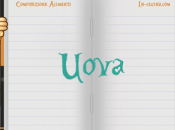 Composizione alimenti: Uova gallina, albume
