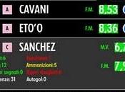 iFantamania
