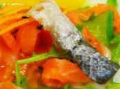 Salmone marinato arancia