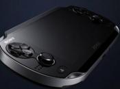 PlasyStation Vita come controller della PlayStation