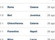 Lega Serie l'app ufficiale della lega calcio.