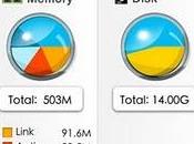 Monitoring iPhone l'app MobiShield.