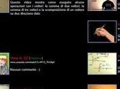 Raccolta recensione video didattici Youtube