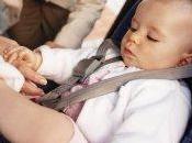 Sicurezza stradale: ogni anno 10.000 bambini coinvolti negli incidenti