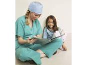 Biblioterapia Processo Nursing