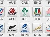 L'app ufficiale Rugby World 2011
